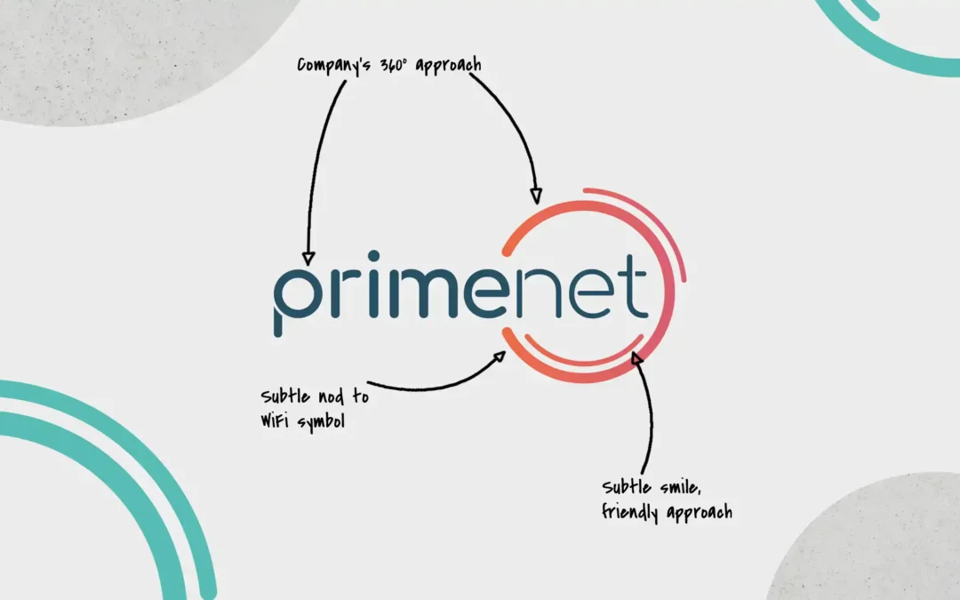 Branding for Primenet